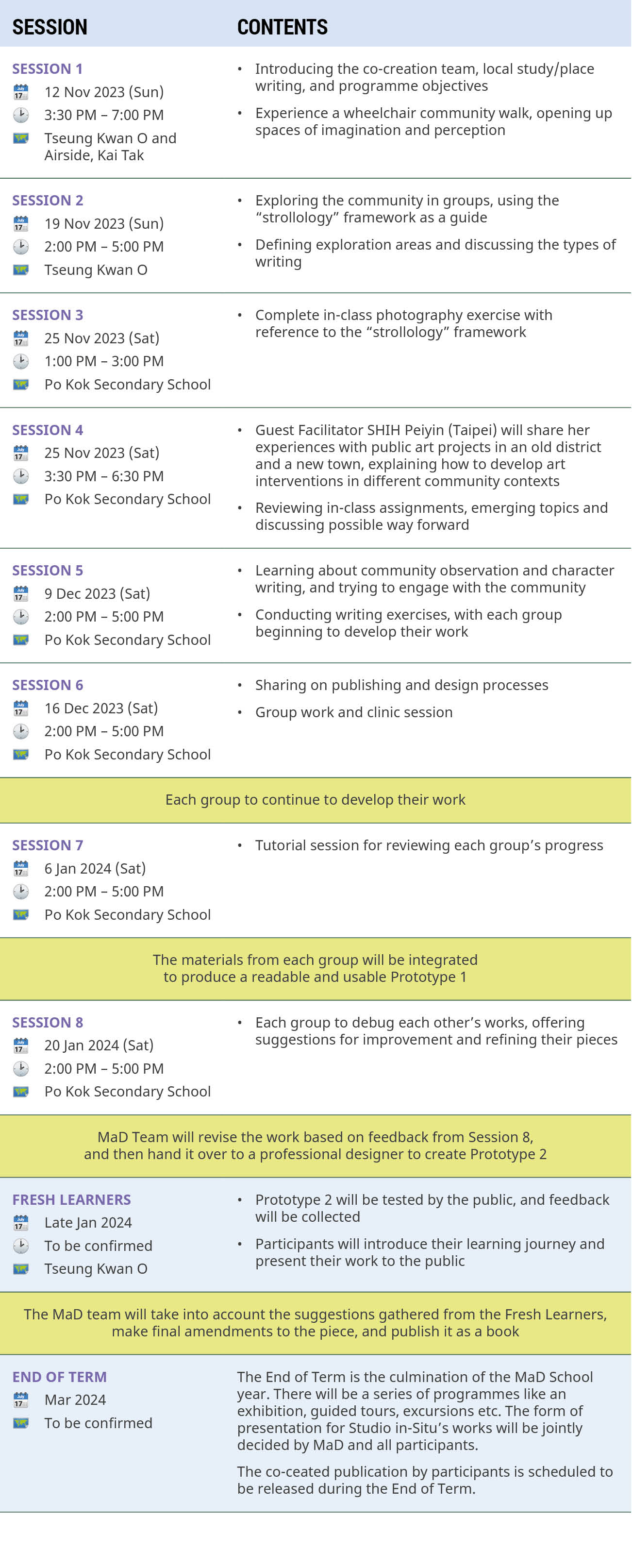 MaD - Make a Difference